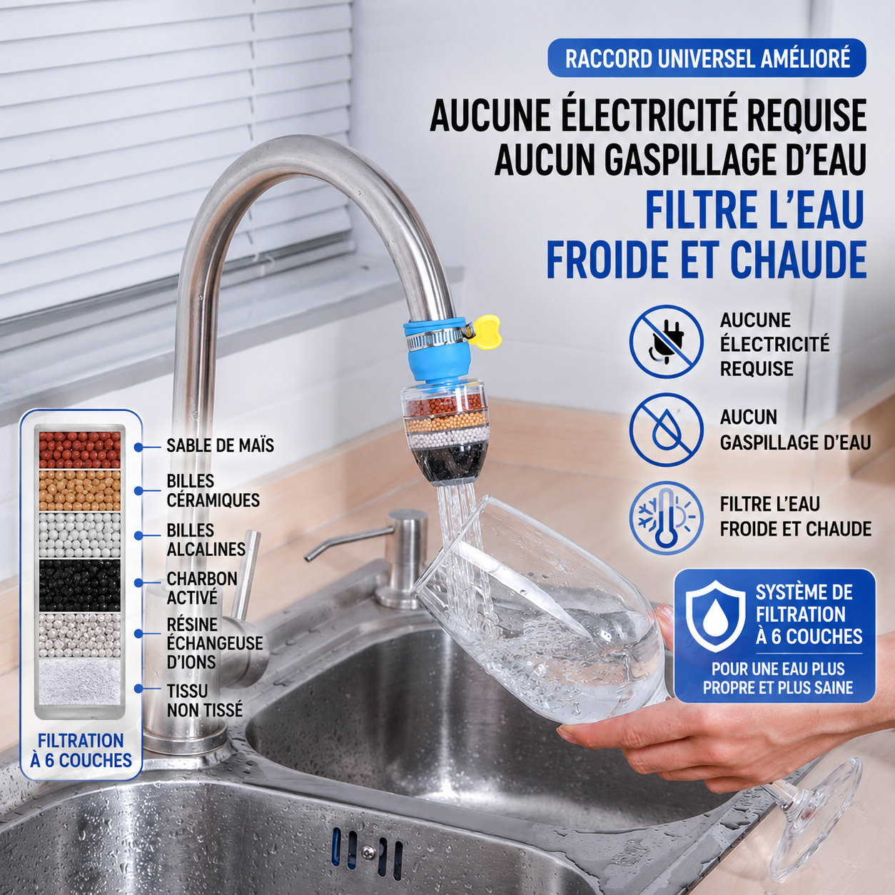 Purificateur d'Eau